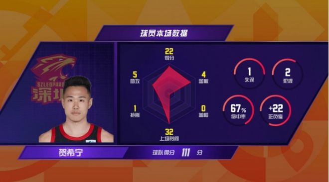 安德列娃透露与教练合作始末：完全不认识她，仅两天就确定合作