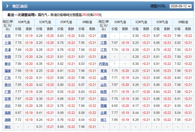 已超工资帽！湖人撤销对库明加2年2000万报价 只能先签后换