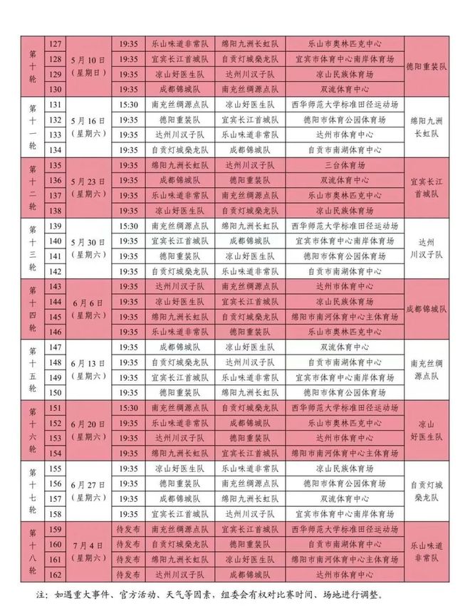 35页ＰＰＴ疯传：洛阳女子1女谈3男，每天卡时间，都已谈婚论嫁