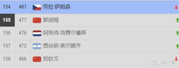 重磅研报:再过4个月,房价将大范围上涨