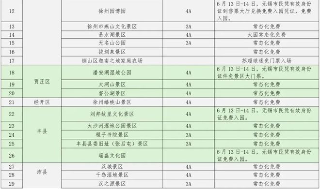 帮扶老人遭索赔，“有关部门”存在的意义就是让你无过错还赔钱？