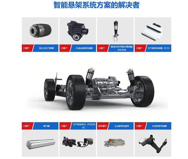 3年3000万美元！勇士放弃匹配波斯特合同 二轮秀中锋加盟灰熊