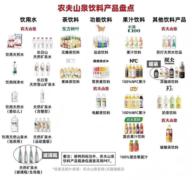 无处不在！特朗普抢镜世界杯颁奖典礼后，遭全网恶搞