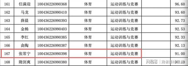 前国脚赛场报警举报董路，结果反被扒光，扬言退网赔一百万