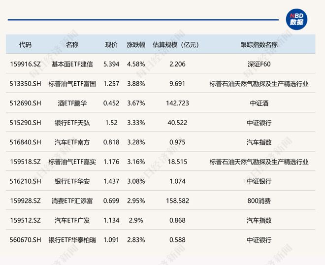 2026选秀：米切尔预测57顺位去老鹰