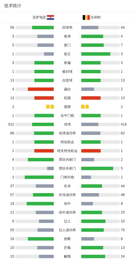 跌入生涯低谷绝非终点,重新出发的郑钦文依然值得期待