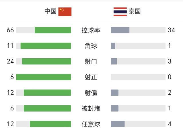 苦等486天!杨瀚森重返男篮,澳洲主力轮休后,黑马阵容亮相杭州